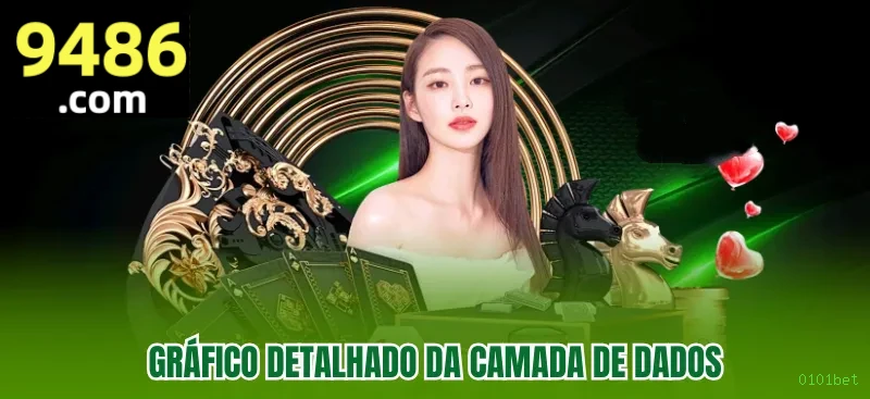 Suporte VIP 0101bet - atendimento prioritário